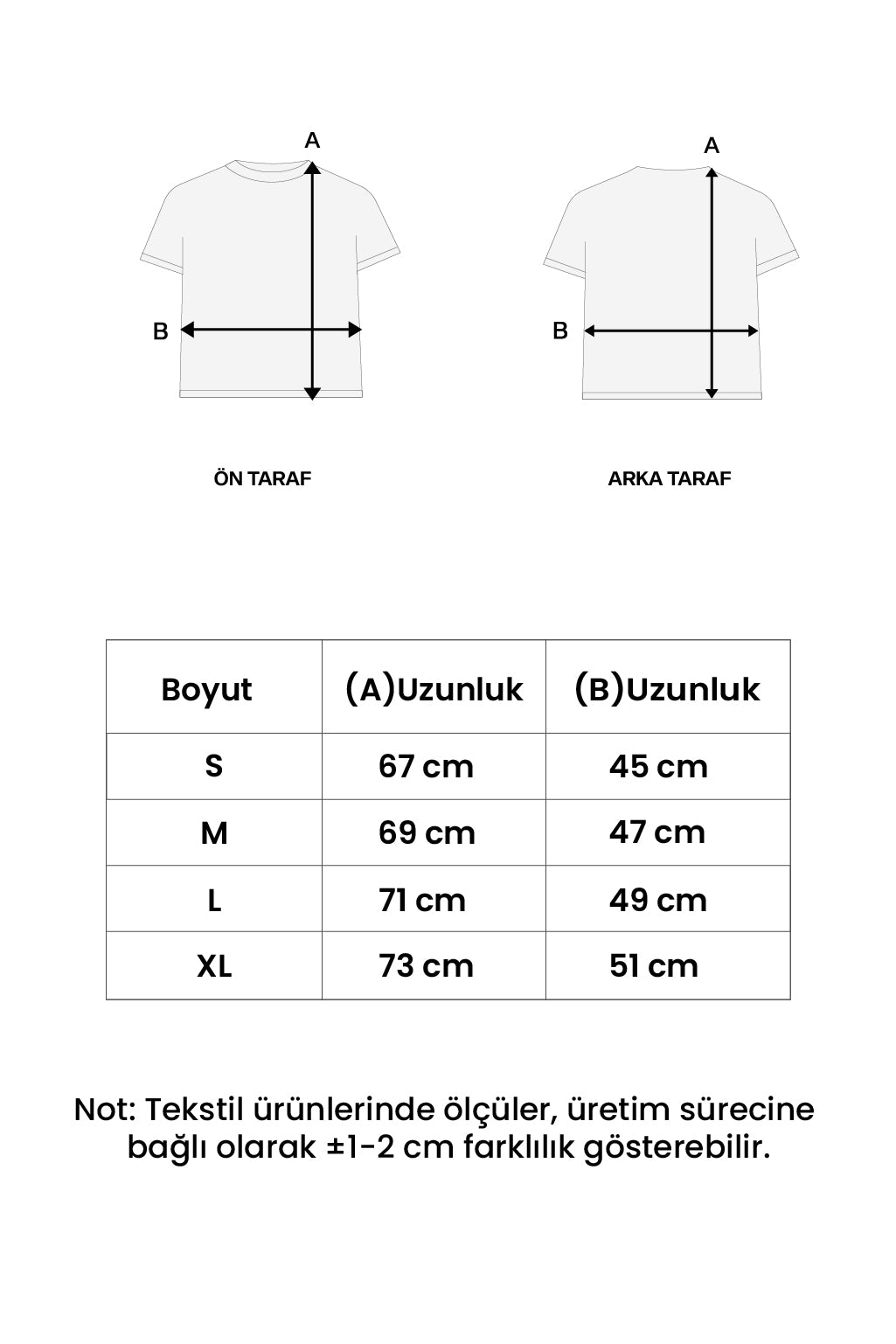 Beden tablosu